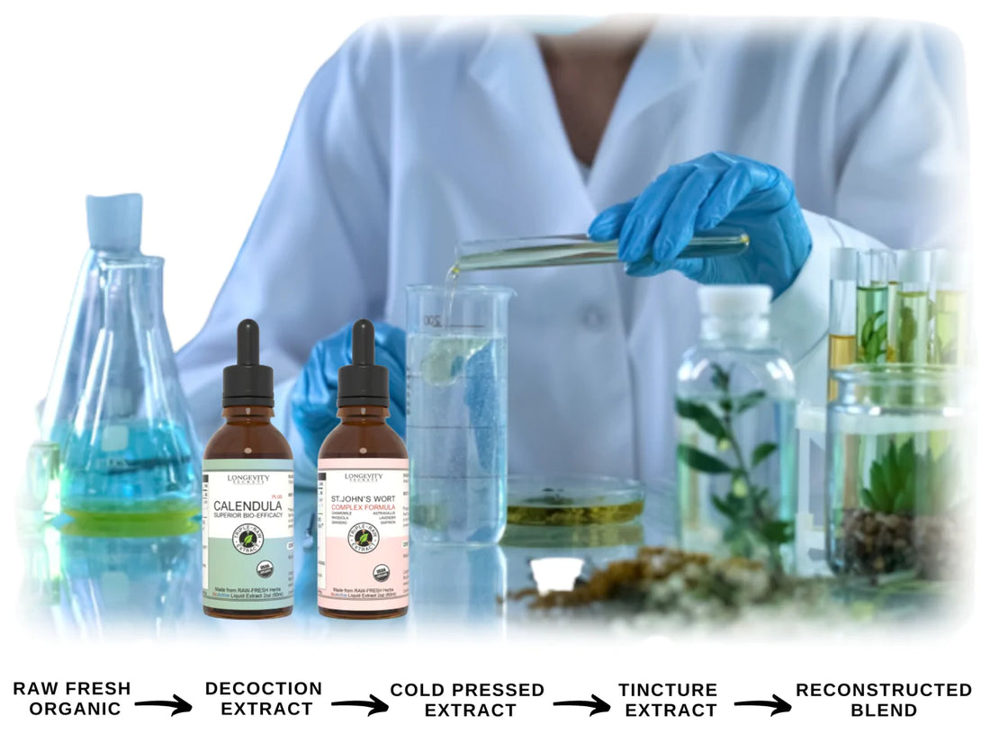 Our Difference - Triple extraction technology